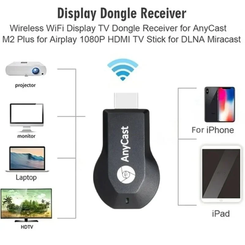 Adaptador HDMI 4K 1080P M2 Plu - Hdmi Adapter avaliação e preço