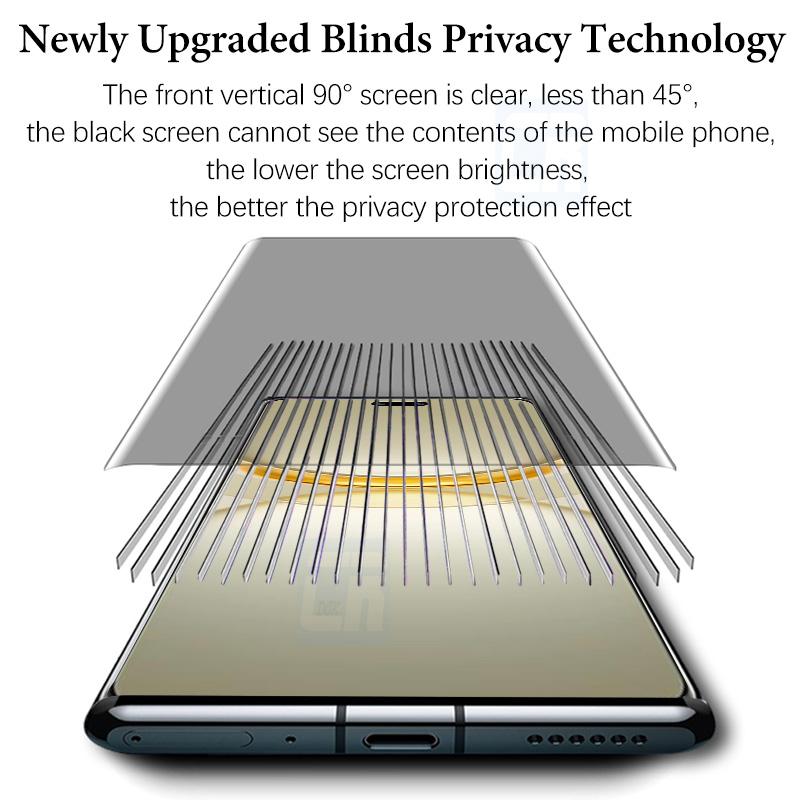 3D Anti-Spy Cerâmica Película  - Huawei Mate 60 avaliação e preço