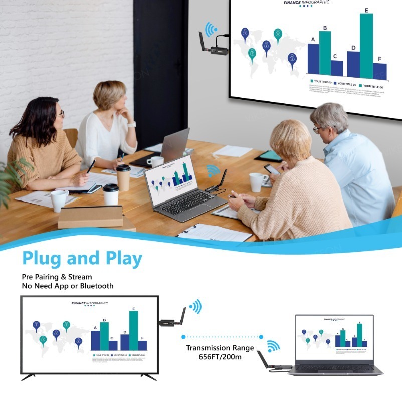 Transmissor e receptor de víde - Hdmi Adapter avaliação e preço